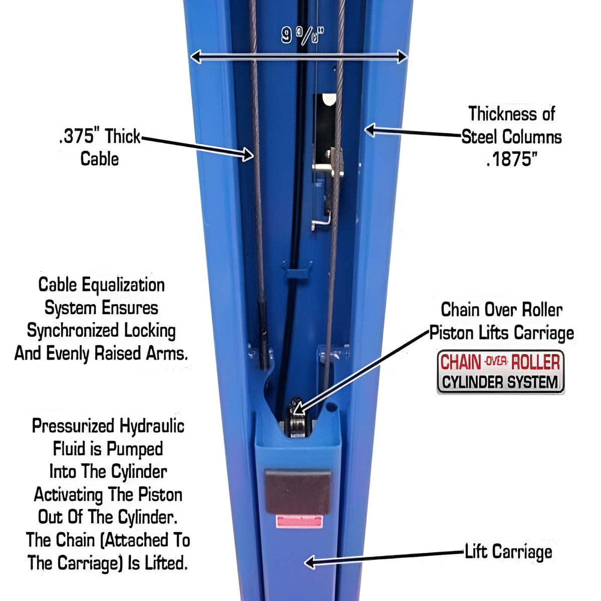 Atlas 9OHSC 9,000 lb 2 Post Lift