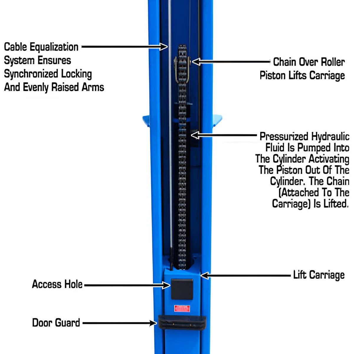 Atlas BP10000 10,000 lb 2 Post Lift - Low Ceiling