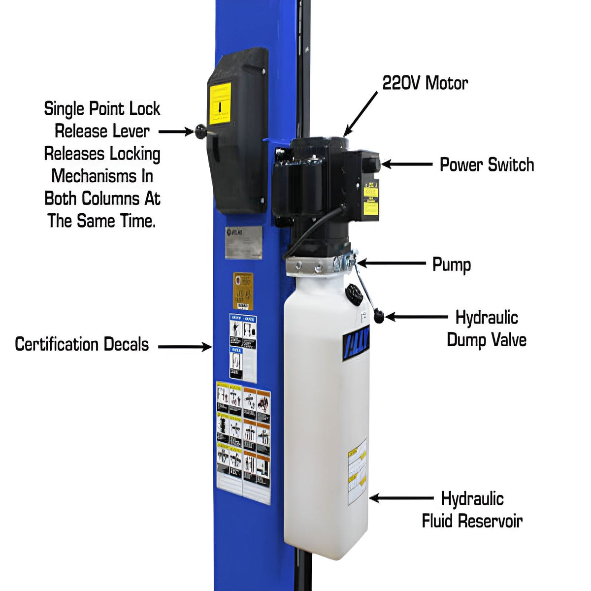 Atlas PVL10, 10,000 lb 2 Post Lift - ALI Certified