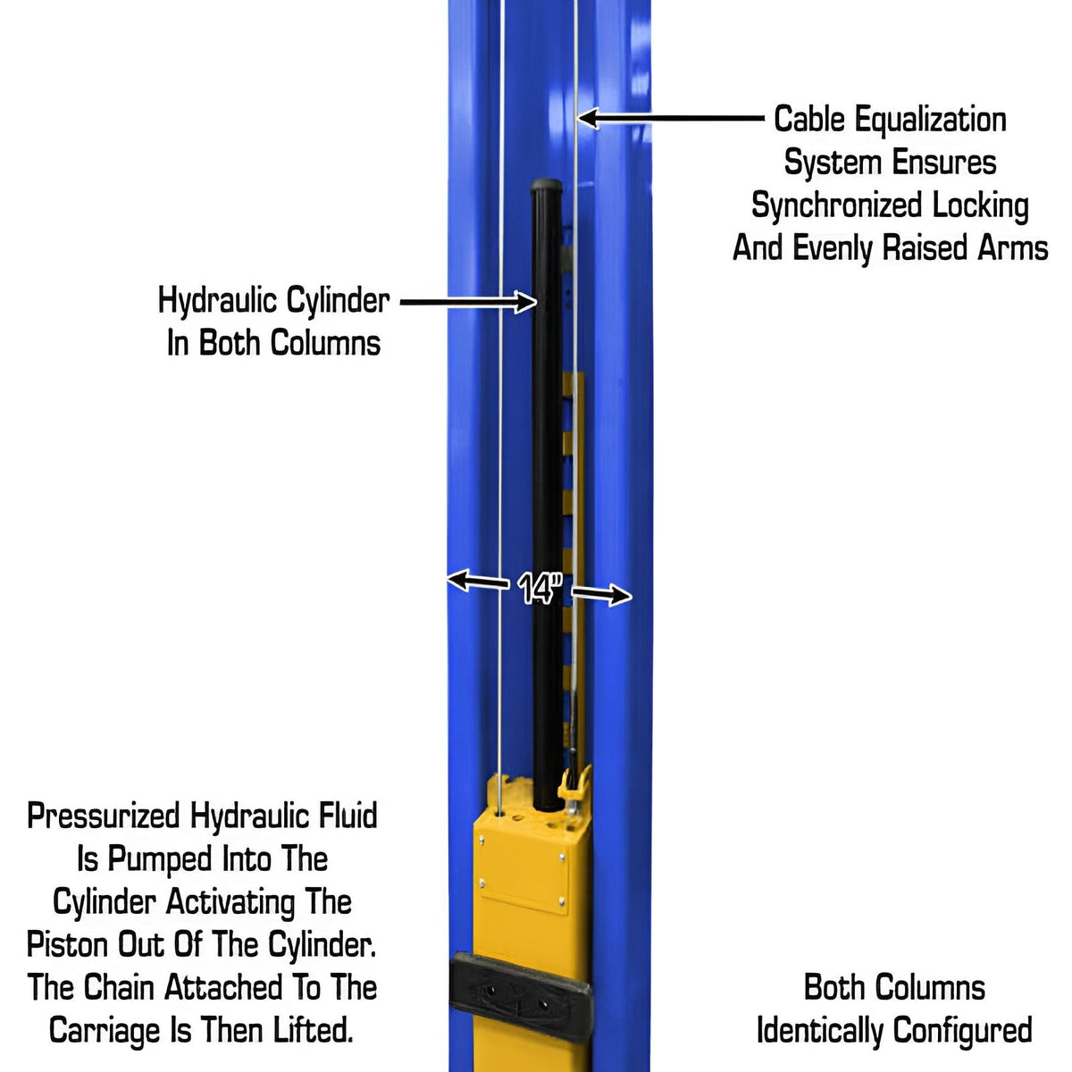Atlas PVL12, 12,000 lb 2 Post Lift - Extra Wide & Tall - ALI Certified