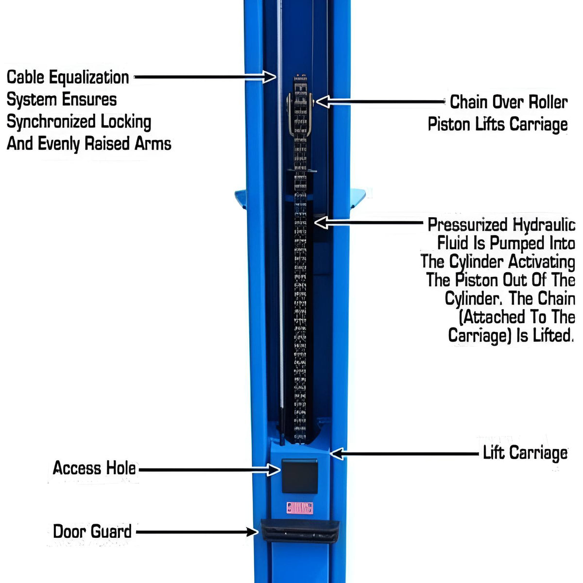 Atlas BP10000 10,000 lb 2 Post Lift - Low Ceiling